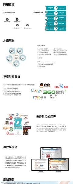 網(wǎng)絡(luò)營銷策劃 如何高效獲取與運用免費圖片素材