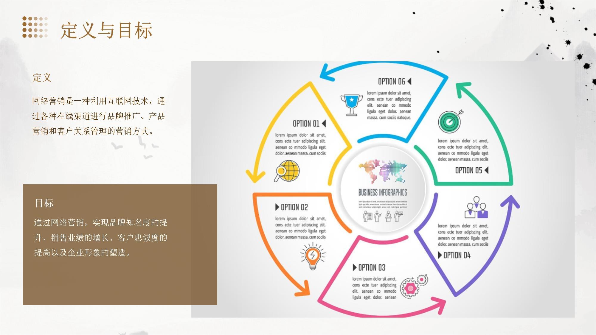 可行性網(wǎng)絡(luò)營銷策劃方案 從流量到轉(zhuǎn)化的系統(tǒng)性路徑