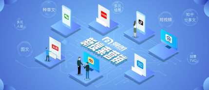 上海線上營銷策劃方案與網(wǎng)絡(luò)營銷策略研究報(bào)告